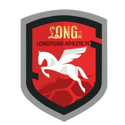 Lanzhou Longyuan Athletic U20