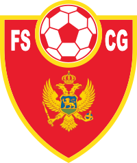 Montenegro Women U19